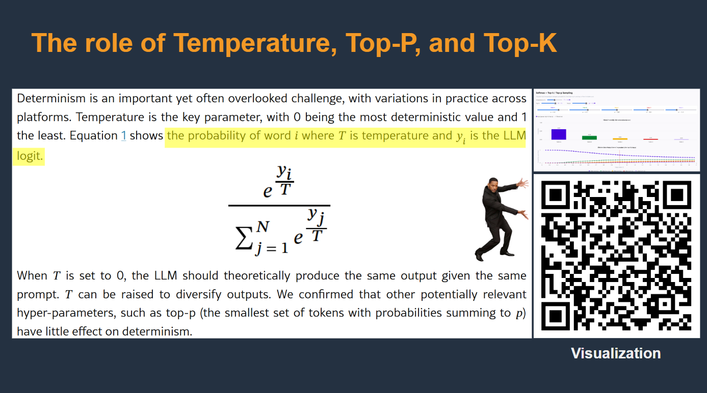 The role of Temperature, Top-P, and Top-K